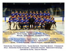 Команда 2012 г.р.