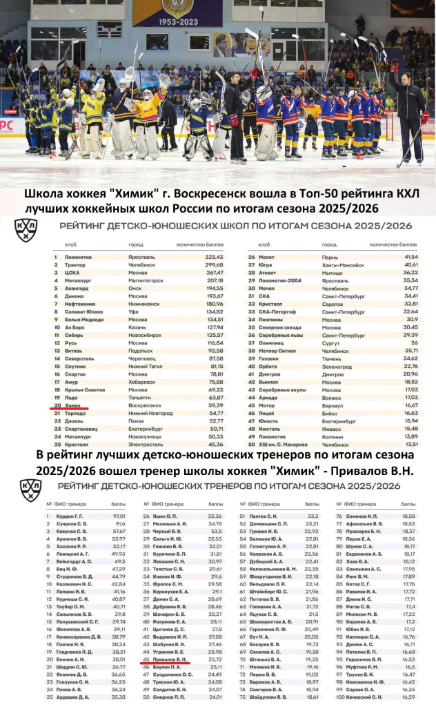 KHL_2025_2026
